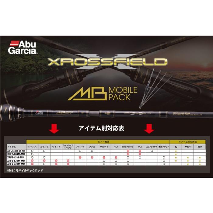 Abu Garcia（アブガルシア） アブ ガルシア クロスフィールド モバイル