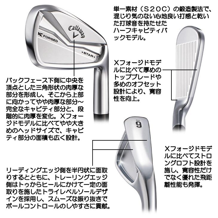 Callaway（キャロウェイ） 2024 Xフォージド スター アイアン 6本
