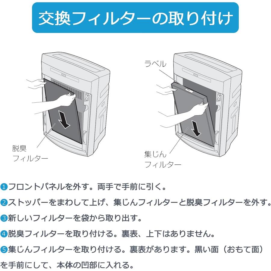 パナソニック F-ZXGP50 集じんフィルター と F-ZXFD45 脱臭フィルター