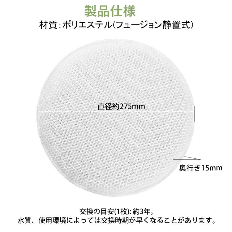 パナソニック F-ZXJV90 加湿空気清浄機用 加湿フィルター fzxjv90 交換
