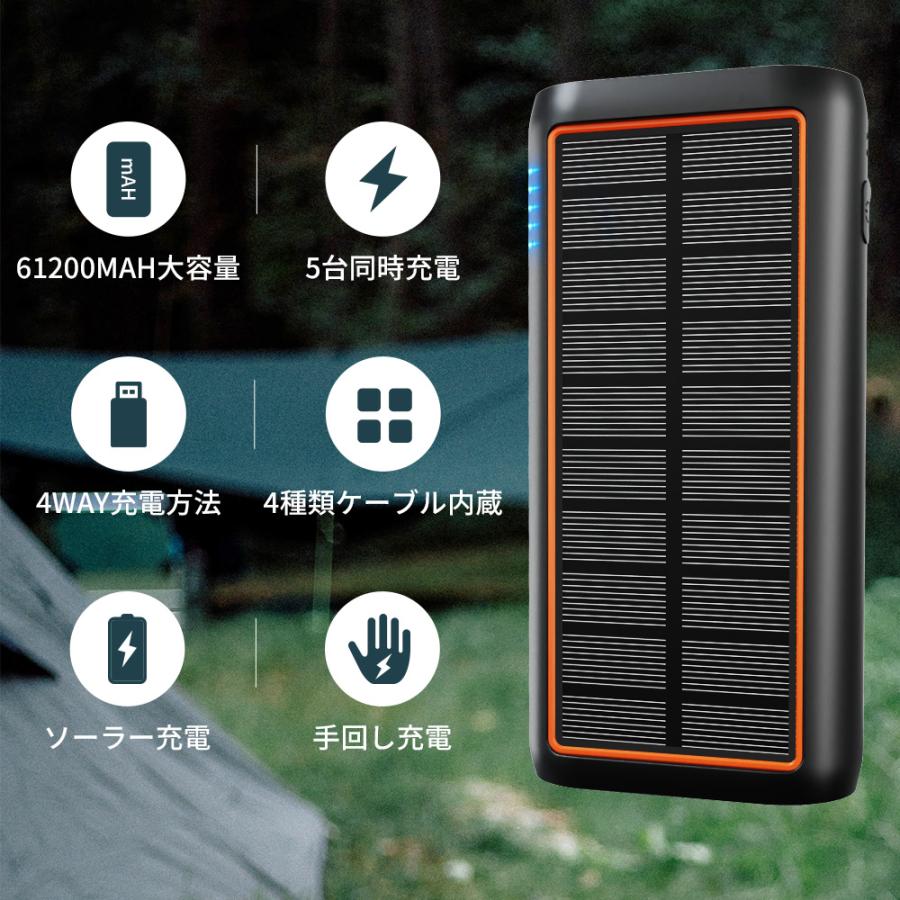 MOTTARI ソーラーモバイルバッテリー 61200mAh モバイルバッテリー