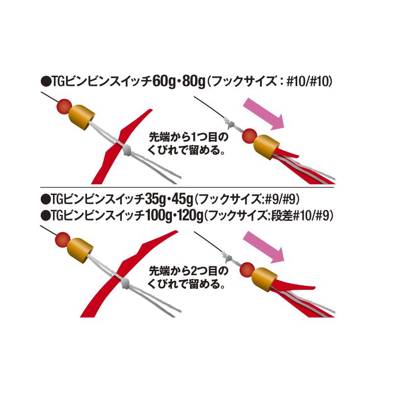 JACKALL / ジャッカル TGビンビンスイッチ TG BINBIN SWITCH 100g F