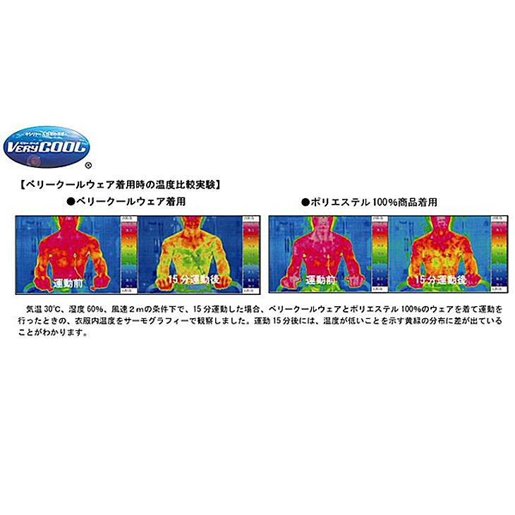 YONEX（ヨネックス） マスク リバーシブル 大人用 ベリークール