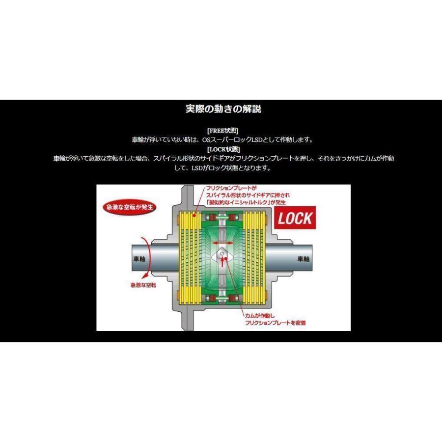 BRZ OS技研 OS Dual Core LSD SUBARU スバル ZC6 ZD8 FA20 FA24