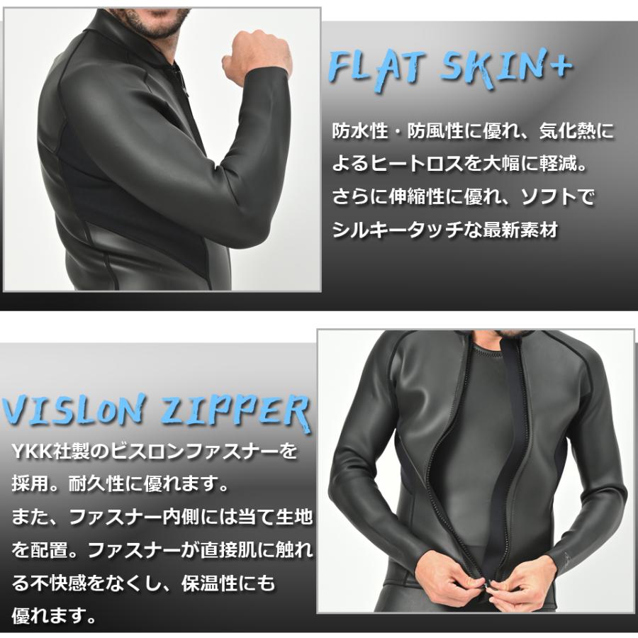 ANDNEWYOU 長袖 タッパー 2mm ＆ ロングジョン 3mm 2ピース セット