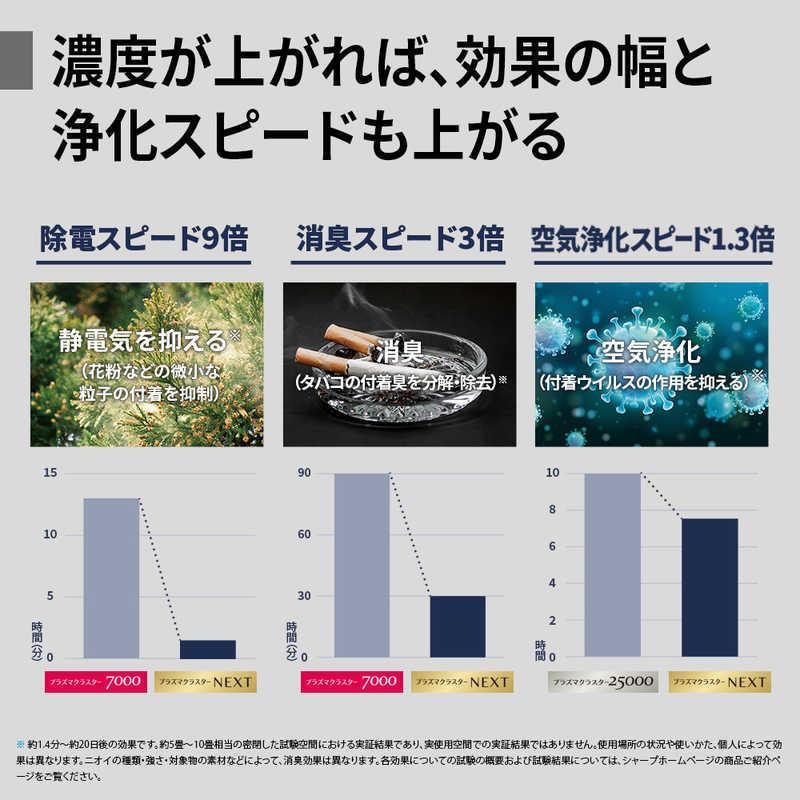 シャープ SHARP 加湿空気清浄機 プラズマクラスターNEXT 空気清浄:31畳