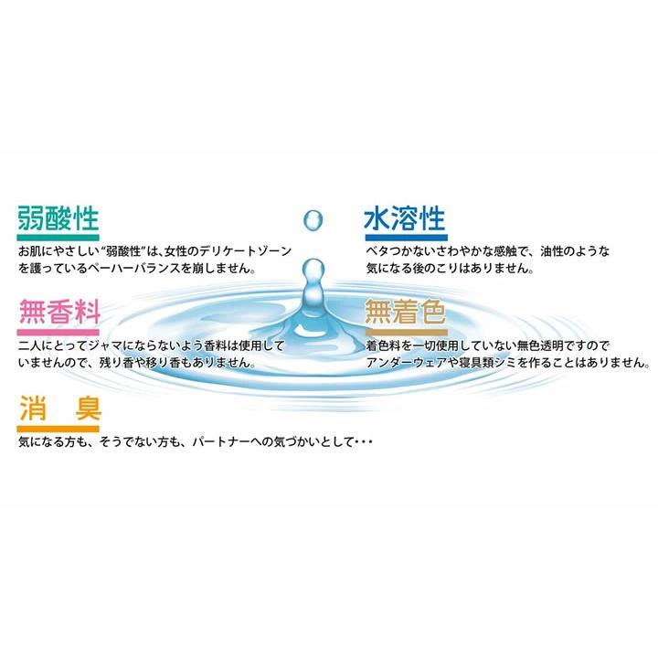 シマールローションZ（ゼット）1個送料込み 潤い パウチ ラブ