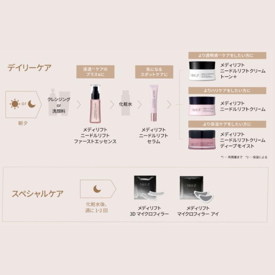 YA‐MAN（ヤーマン） マイクロニードルパッチ / 目もと専用 ヒアルロン