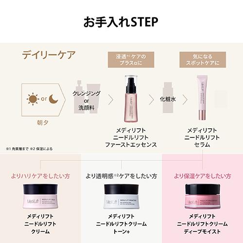 YA‐MAN（ヤーマン） ニードル美容液 / エイジングサインに集中