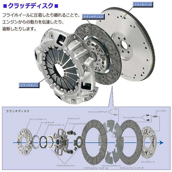 EXEDY（エクセディ） スイフト ZC32S クラッチ 2点 キット クラッチ