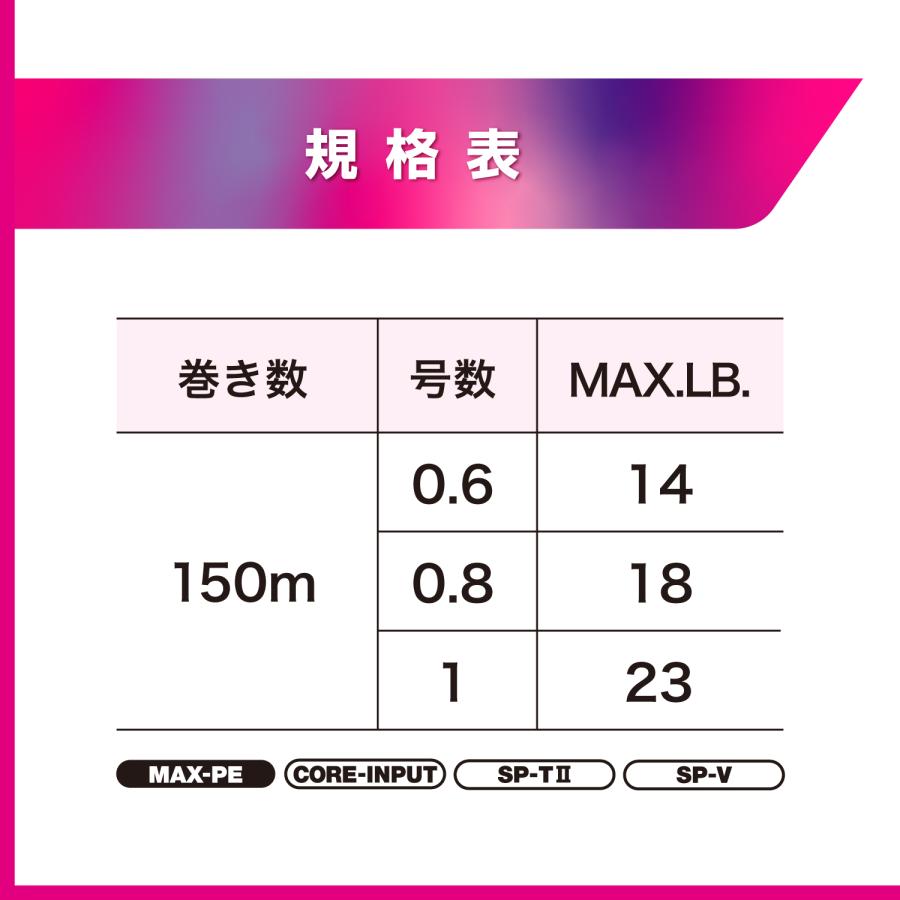 VARIVAS（バリバス） アバニ エギング マックスパワーPE X9 0.6号 150m