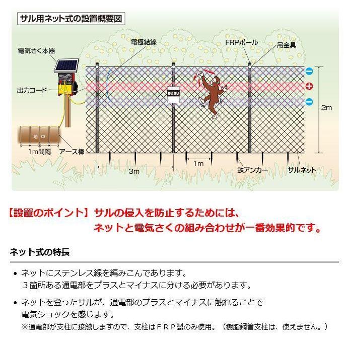 電気柵セット 末松電子製作所 サル用ネット式 3段式100m 侵入防止に