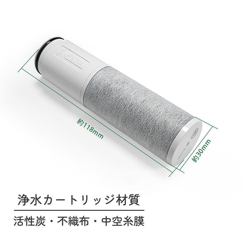 TH658-3 浄水器 カートリッジ (TH658-1Sの高性能タイプ) 11物質除去 高