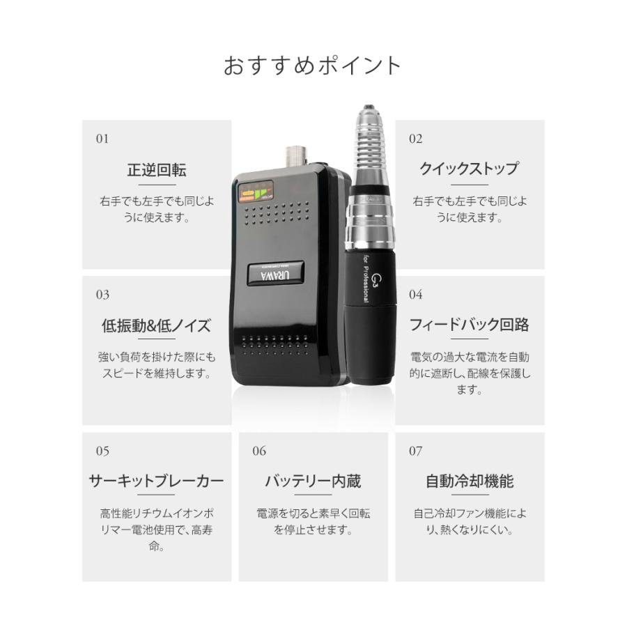 ウラワ G3 URAWA 浦和 プロ用 ネイルマシーン プッシャー付 ネイル