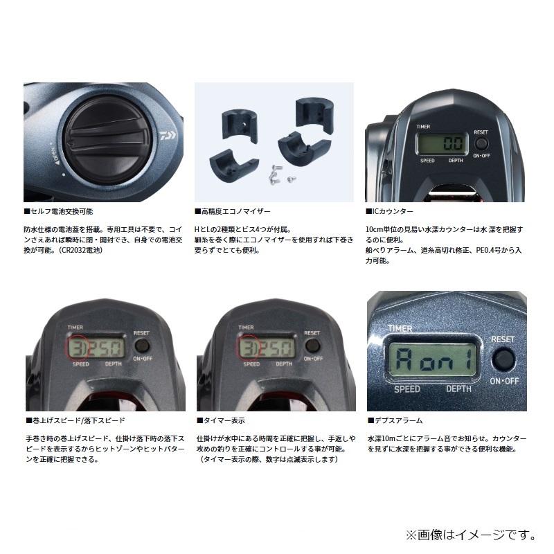DAIWA（ダイワ） 25紅牙 RX IC 150PL / コウガ タイラバ カウンター
