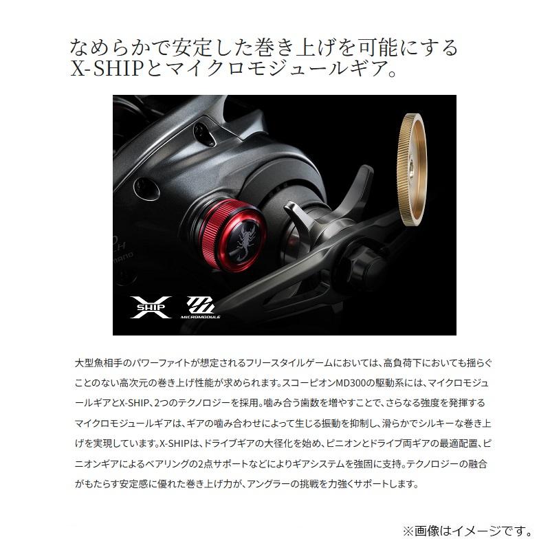 シマノ（SHIMANO） 24スコーピオン MD300XGLH / ベイト リール ロング