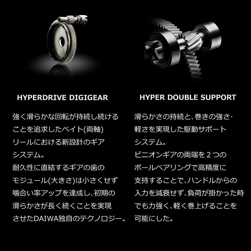 DAIWA（ダイワ） ジリオン TW HD 1000XHL / ベイトリール 左巻き