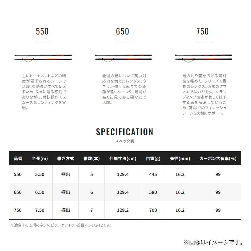 シマノ（SHIMANO） 24 ファイアブラッド 玉ノ柄 750 / 磯 玉の柄【大型