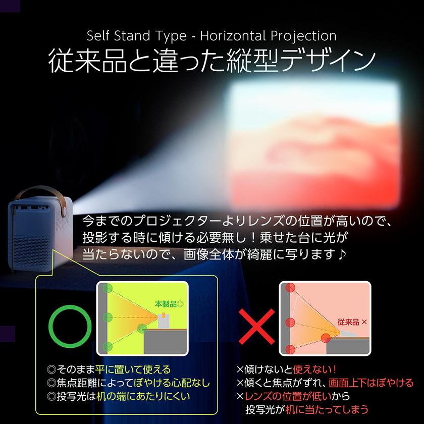 プロジェクター 小型 家庭用 天井 高性能 スマホ wifi Bluetooth