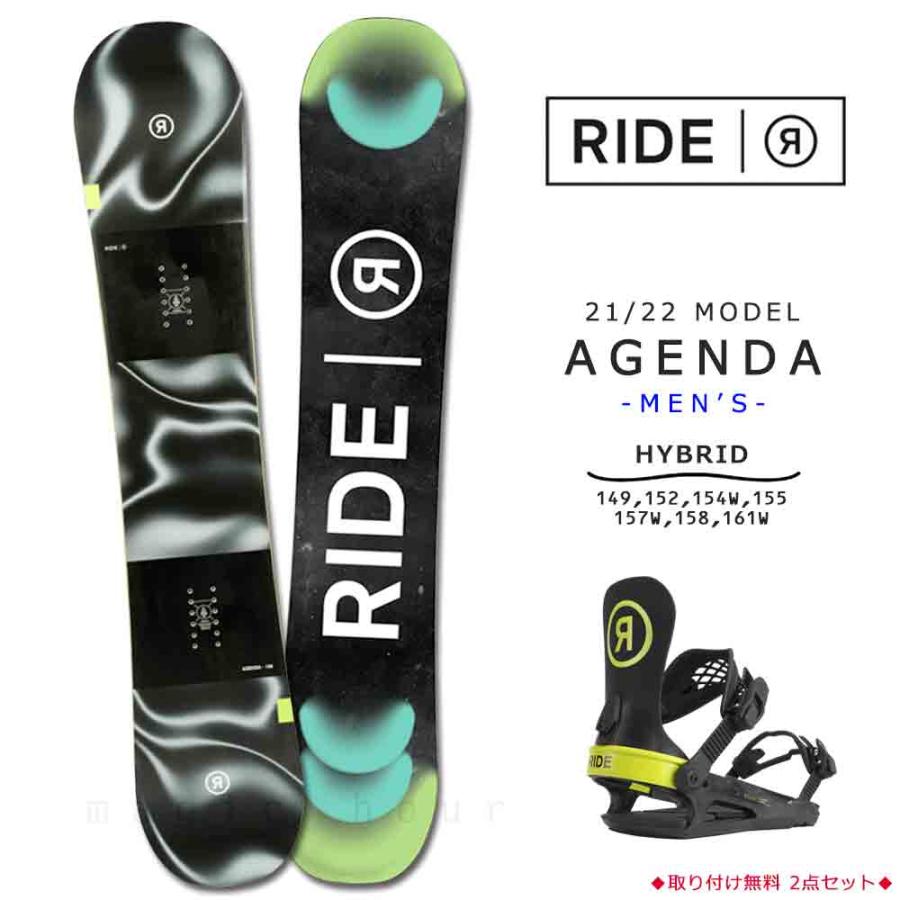 RIDE AGENDA 147 ハイブリッドロッカー スノーボード グラトリ RIDE