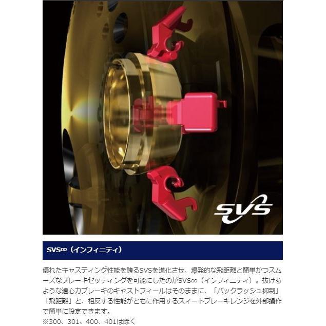 シマノ（SHIMANO） カルカッタ コンクエスト 400 RIGHT / ベイトリール