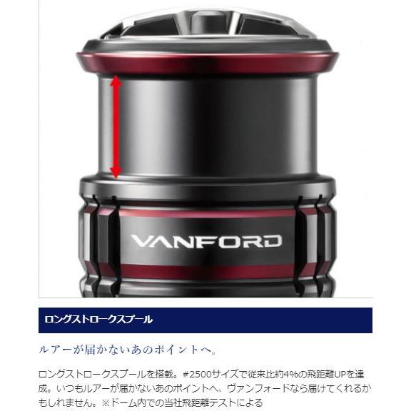 シマノ（SHIMANO） 20 ヴァンフォード C5000XG / スピニングリール