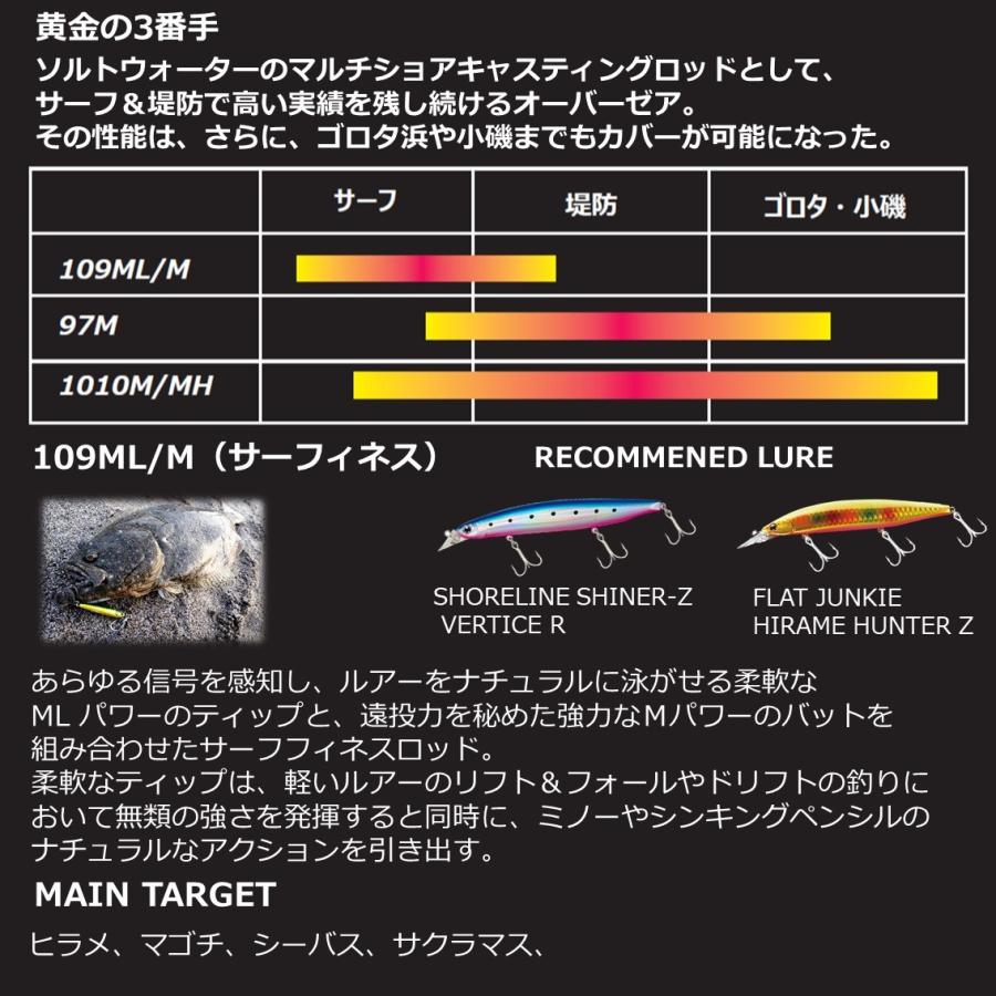 DAIWA（ダイワ） オーバーゼア AGS 1010M/MH ショアジギングロッド