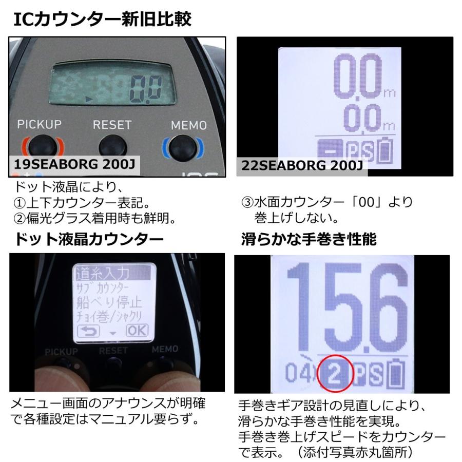 ジャンク品 ダイワ 17シーボーグLTD 200J 03-7311150010 ジャンク品