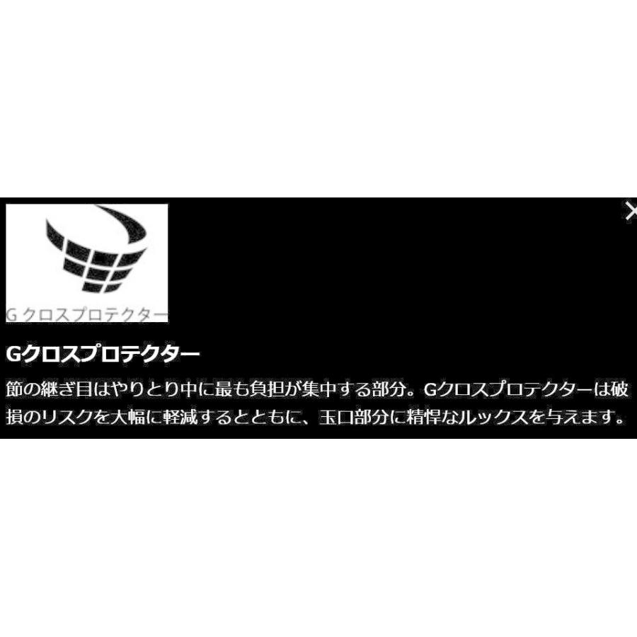 シマノ（SHIMANO） 鮎竿 プロセレクト FW 90NV : つり具の銭屋 - 通販