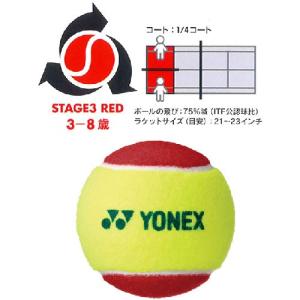 YONEX（ヨネックス） 「最短当日出荷」YONEX 「マッスルパワーボール30
