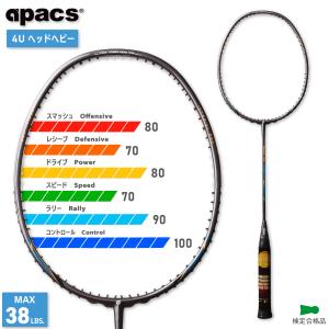 アパックス バドミントンラケット プロコマンダー PRO COMMANDER 3U 4U