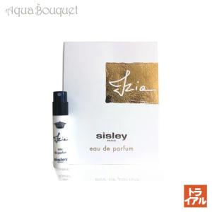 ラルチザンパフューム 32 ヴェネナム オードパルファム 75ml 香水