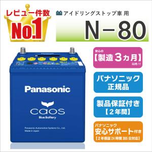 フィット GR1 GSユアサ アイドリングストップ用 バッテリー ER-N-75