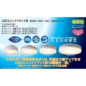 LEDユニットフラット形新1200シリーズ 16.6W 広角 昼白色◇LDF17N-GX53