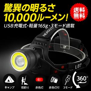 GENTOS Gシリーズ ヘッドライト 5年保証 60〜700ルーメン 近接照射に