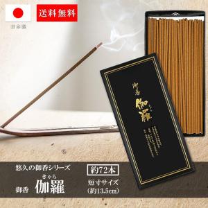 diptyque（ディプティック） 並行輸入品 / ディプティック