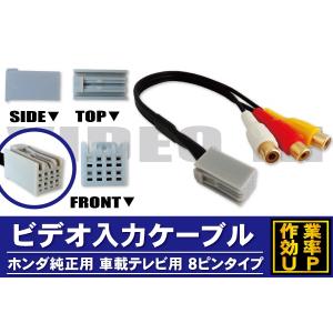 VXM-185VFEi VXM-185VFi VXM-185VFNi ホンダギャザズナビ 対応 iPod