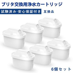 クリンスイ アンダーシンク浄水器カートリッジ UAC0827-GN（UZC2000と