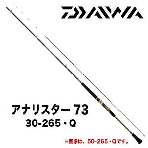 DAIWA（ダイワ） アナリスター カットウ フグ (ANALYSTAR KATTOU FUGU