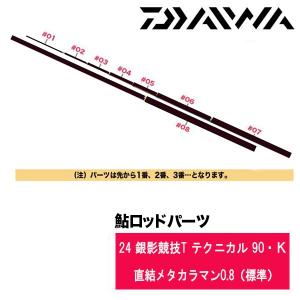 デジーノ レーベン トルクチューン (DESIGNO LEBEN Torque Tune