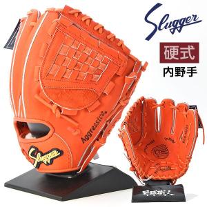 久保田スラッガー（KUBOTA SLUGGER） 硬式 グローブ 野球 内野手 右