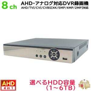 WTW 塚本無線 WTW 塚本無線 防犯カメラ IPカメラ2シリーズ