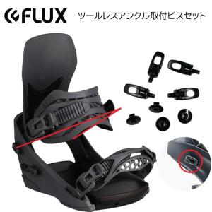FLUX BINDINGS（フラックスバインディング） 【F1】FLUX BINDING