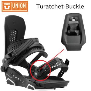 UNION BINDING パーツ・ トゥストラップ長さ調整ビス/C BLACK 即納
