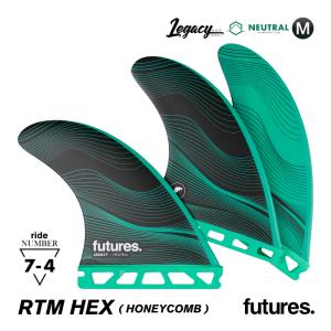 futures.（フューチャー） フィン RTM HEX FYU YU 植田義則 TRI FINS