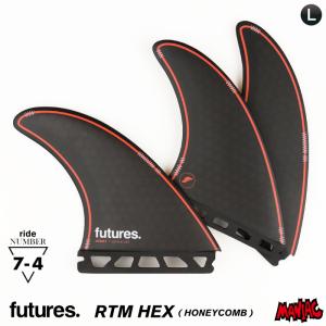 futures.（フューチャー） フィン CONTROL JACK FREESTONE