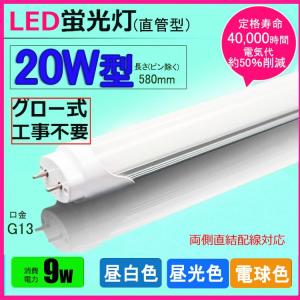 NISSIN LUX LEDコンパクト形蛍光灯 fpl36ex-n fpl36 ledランプ FHP32W