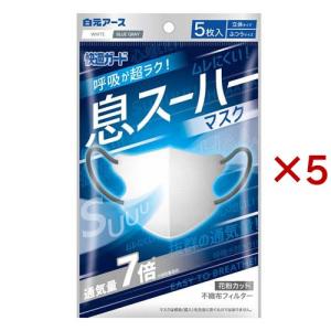 unicharm（ユニチャーム） 超快適マスク 息ムレ クリアタイプ ふつう