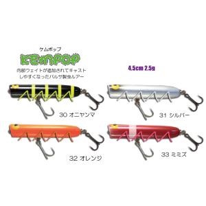 スポーツザウルス ラージマウスセラフ : ウインズヤフー店 - 通販