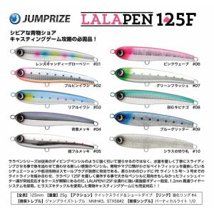 JUMPRIZE（ジャンプライズ） ララペン165F カラーリニューアル